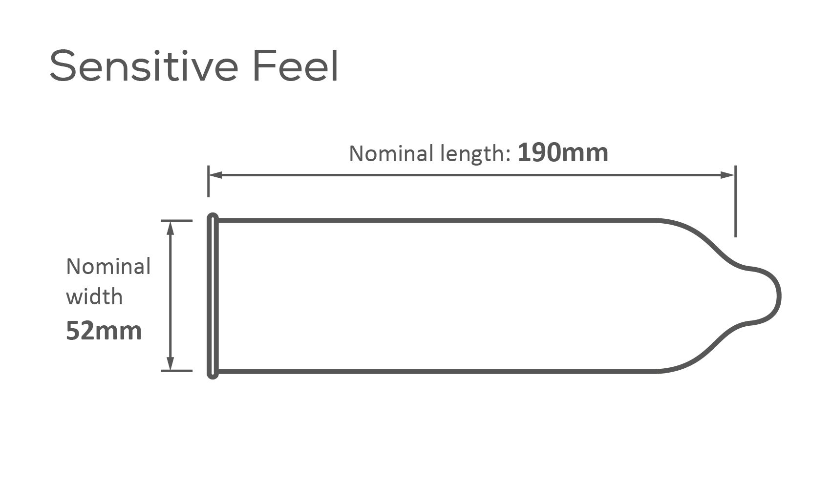 Pasante Sensitive Feel kondoomid, 12 tk - Pilt 3